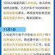 重庆疫情图-重庆疫情轨迹图