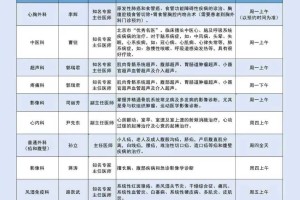 北京新增本土感染50例-北京新增本土感染者