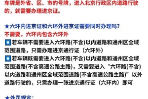 【北京限行尾号2022年1月份/20211月北京限行】