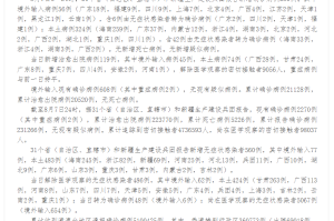 「31省份新增本土确诊73例」〃31省份新增本土33例