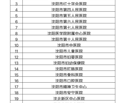 辽宁省新增5例本土确诊病例,辽宁省新增1例本土确诊