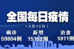 31省新增确诊15例-31省市新增确诊15例 含本土1例