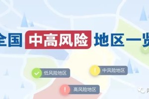 北京疫情中风险区域.北京疫情中风险区域最新名单