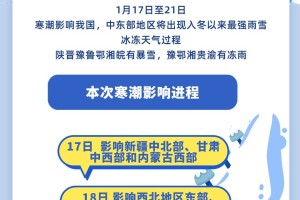 今天全国的疫情最新消息-今天全国的疫情最新消息情况
