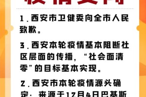 本轮疫情已涉及7省.本轮疫情已涉及7省区市