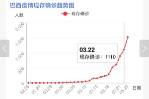 宁波疫情最新消息今天封城了〃宁波疫情通告