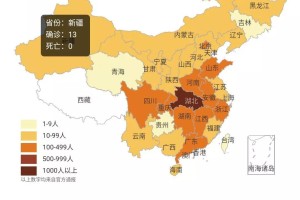 “全国疫情最新进展数据” 全国疫情最新更新数据？