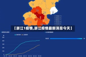 【最新全国疫情消息／最新全国疫情情况公布】