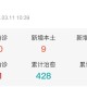 青岛疫情最新消息今天封城了.青岛疫情最新情况严重吗