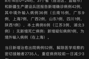 31省新增3例本土1例︰(31省份新增3例确诊 1例为本土)