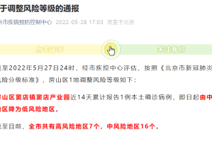 “北京共有中风险地区3个” 北京有哪些中风险区？