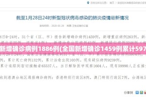 31省区市新增确诊31例-31省区市新增确诊33例含本土17例
