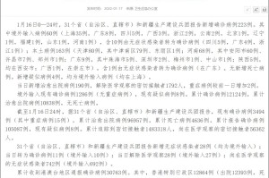 “31省份新增本土确诊2例在内蒙古” 内蒙新增本土病例哪里的？