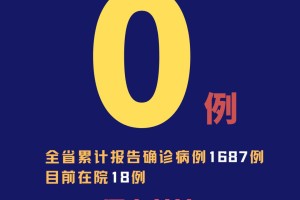 7月30日,郑州市在二七区排查发现1例新冠病毒无症状感染者