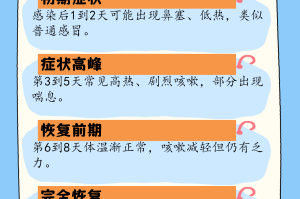 山东新增本土无症状9例,山东新增4例本土无症状