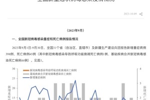 杭州疫情的最新情况.杭州疫情最新情况发布
