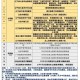 【全国中风险地区名单／全国中风险地区名单查询】