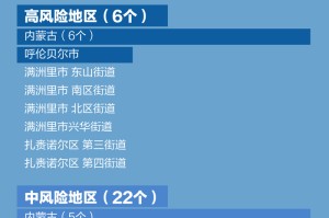【31省份新增5例本土病例/31省份新增本土1例】
