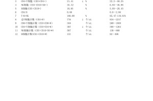 北京核酸检测阳性59人︰(北京 检测阳性)