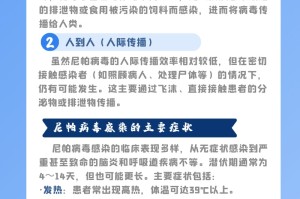 国内外疫情最新数据〃国内外疫情最新报道