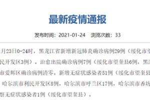“31省新增2例确诊” 31省新增确诊2例 ？