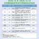 北京昨日新增确诊11例,昨日北京新增确诊病例