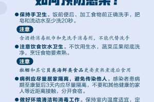 北京新增本土感染者1738例︰(北京新增本土病例最新)