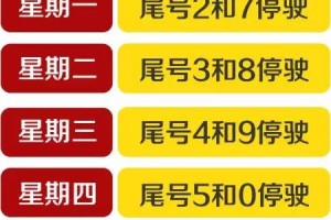 石家庄限号查询.石家庄限号查询11月15日