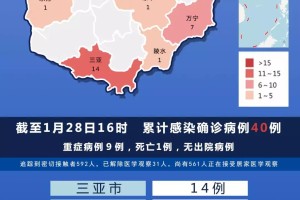 “广东新增本土确诊28例” 广东新增本土确诊最新？