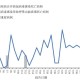 “31省区市新增确诊21例含本土9例” 31省区市新增本土确诊病例4例？
