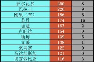 国内最新消息疫情︰(国内最新疫情最新消息今日新增)