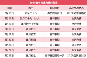 高速免费2022年五一时间-高速免费五一几天2021