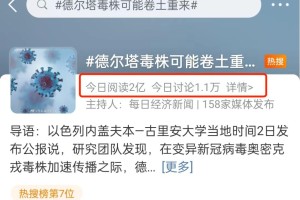 “官方:本轮疫情病毒为德尔塔变异株” 疫情变异德尔塔症状？