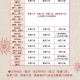 31省新增确诊101例〃31省新增确诊103例