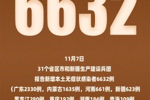 河南昨日新增本土确诊29例-河南昨日新增本土确诊41例详情