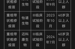 31省新增本土4例〃31省新增本土病例12例