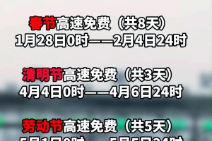 「2020年元旦高速公路免费吗」〃2020元旦高速免费嘛