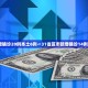 31省区市新增确诊20例本土6例〃31省区市新增确诊14例 其中本土9例