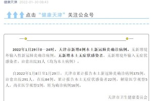 【深圳昨日新增21例确诊病例/深圳昨日新增21例确诊病例详情】