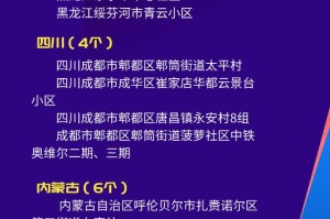 成都中风险地区升至6个,成都中风险地区有哪些 最新