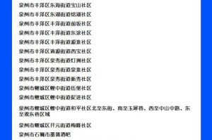 北京7地升中风险地区〃北京中风险地区增加到4个