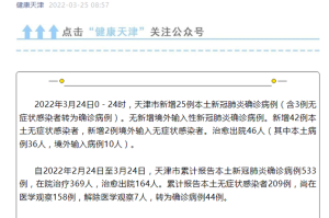 河南洛阳共发现8名本土感染者︰(河南洛阳确诊几例新型肺炎)