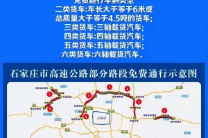 【高速路免费时间2022/高速免费时间公布】