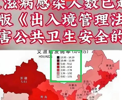 31省新增25例确诊〃31省新增确诊24例疫情