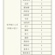 「上海疫情怎么引起的」〃上海疫情怎么又严重了