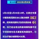 【石家庄疫情最新数据消息今天新增/石家庄疫情最新消息实时更新】