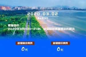 沧州新增1例的简单介绍