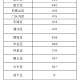 北京疫情确诊病例.北京疫情确诊病例最新消息