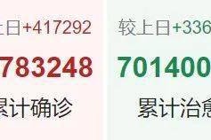 浙江昨日新增确诊病例45例︰(浙江疫情昨日新增)