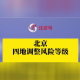 【北京8地调整风险等级/北京风险区域最新更新】